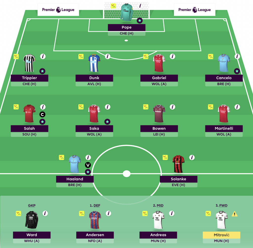 FPL Rate My Team surgery with five-time top 1k finisher Tom Freeman