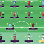 FPL Rate My Team surgery with five-time top 1k finisher Tom Freeman 22