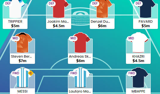 The World Cup Fantasy 2022 complete guide: Best players, squads, team  reveals + more - Best FPL Tips, Advice, Team News, Picks, and Statistics  from Fantasy Football Scout