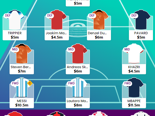 World Cup Fantasy- Scout Picks Matchday 1