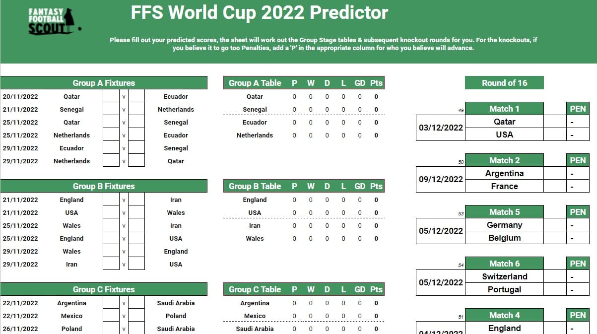 Play Scout's World Cup Predictor game for a chance to win £500 Best