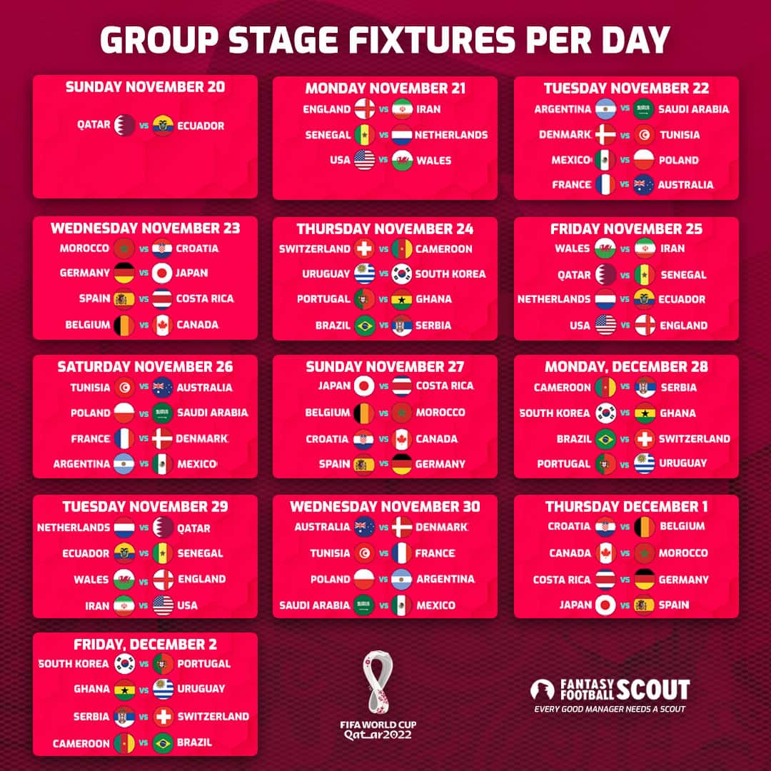 World Cup Fantasy 2022 Fixtures - the day-by-day schedule