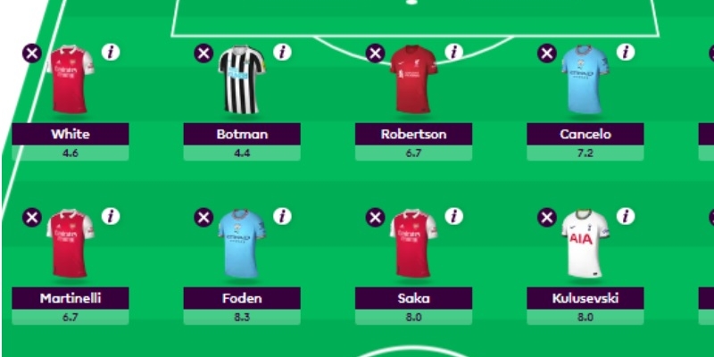 FPL Gameweek 17 restart: Double Gameweek reaction - Best FPL Tips