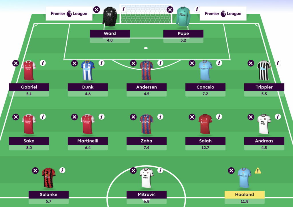 FPL Rate My Team surgery with five-time top 1k finisher Tom Freeman