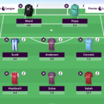 FPL Rate My Team surgery with five-time top 1k finisher Tom Freeman 21