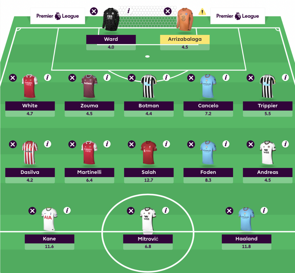 FPL Gameweek 17 team drafts: ‘Three-mium’ but Foden over De Bruyne