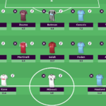 My FPL Double Gameweek reaction and restart plans