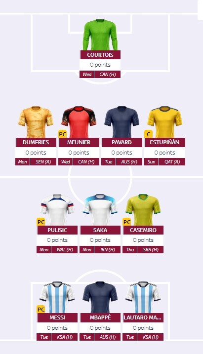 Sky Sports World Cup Fantasy: Joe’s Team Reveal