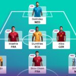 World Cup Fantasy 2022: What is the Matchday 2 'Wildcard hack'? 1
