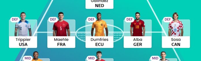 World Cup Fantasy 2022: What is the Matchday 2 'Wildcard hack'? 1