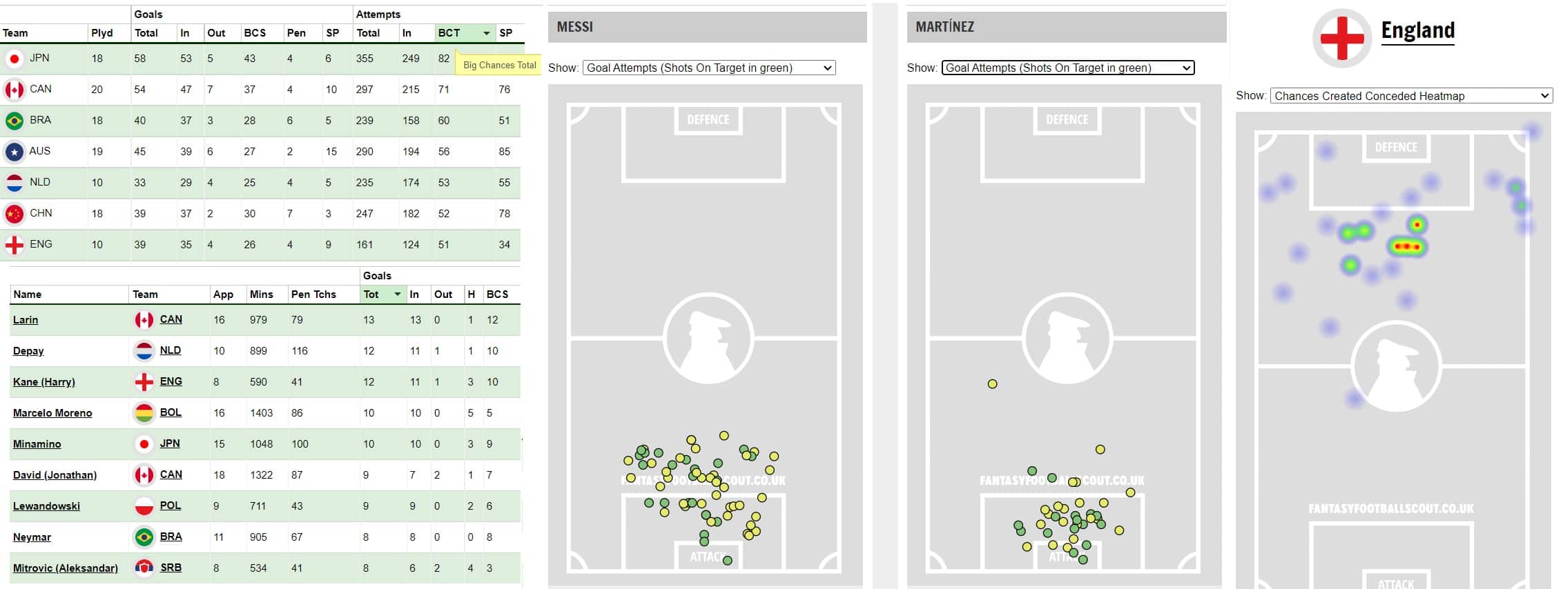 Patricio Games'  Stats and Insights - vidIQ  Stats