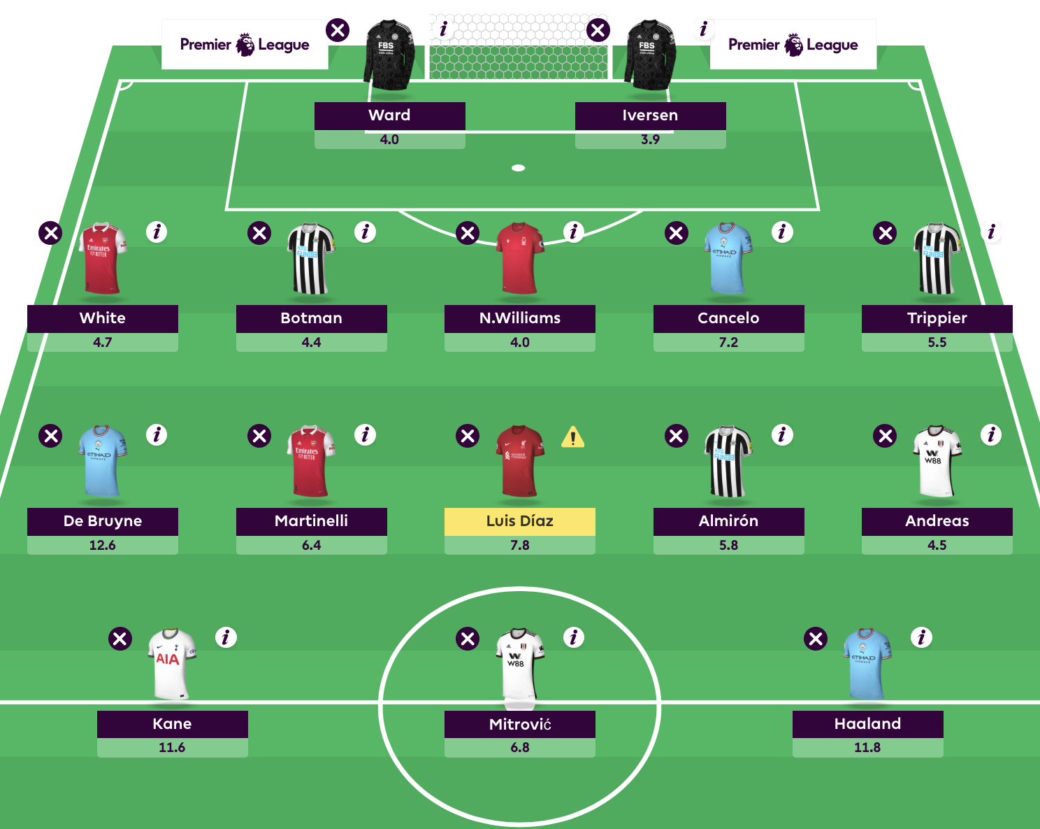 NMA - UCL MD-13 Fantasy Final — Rate my Team - Never Manage Alone