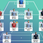 World Cup Fantasy 2022: Scout's Matchday 7 picks