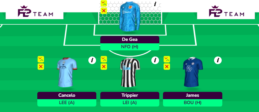 FPL GW17 teams - 3 FFGeek Contributors Early Draft Teams