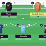 FPL Gameweek 17 team drafts: Odegaard over Martinelli and Saka?