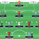 FPL Gameweek 18 team reveals: Pras, Zophar + Tom Freeman