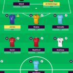 FPL Gameweek 17 team drafts: Rashford and Darwin in, KDB out? 1