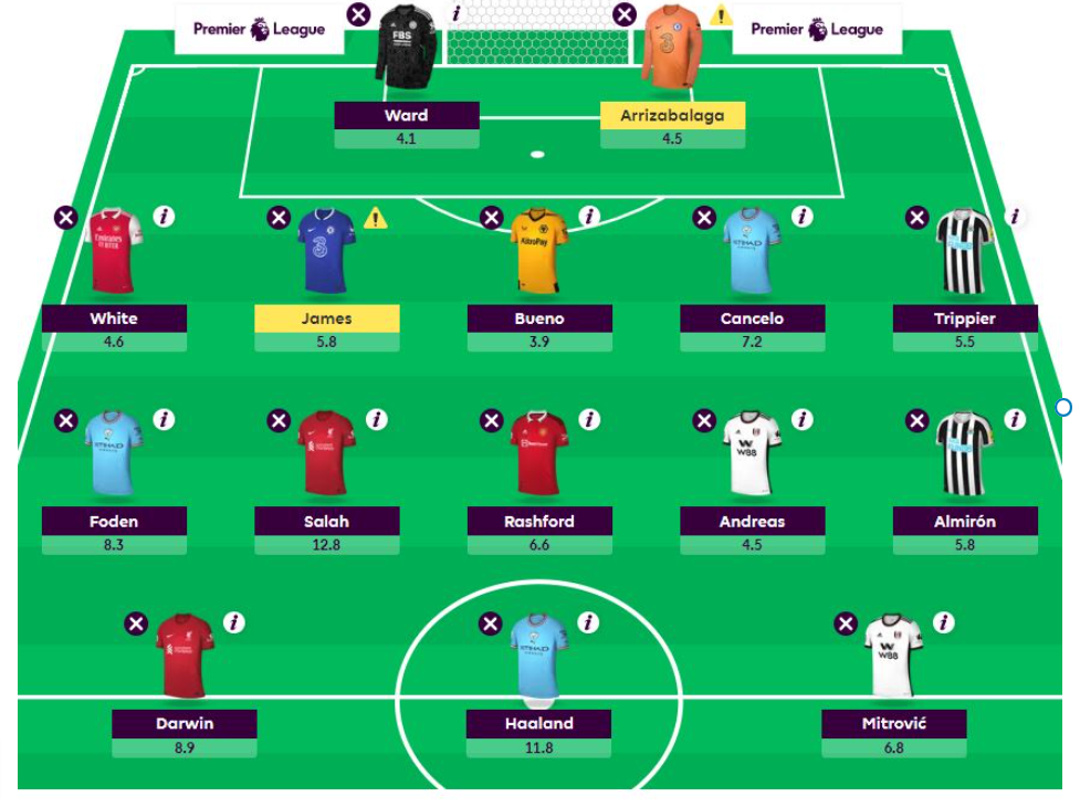 FPL Rate My Team surgery with five-time top 1k finisher Tom Freeman