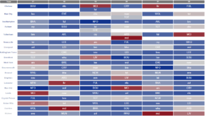 FPL Gameweek 17: Taking stock 1