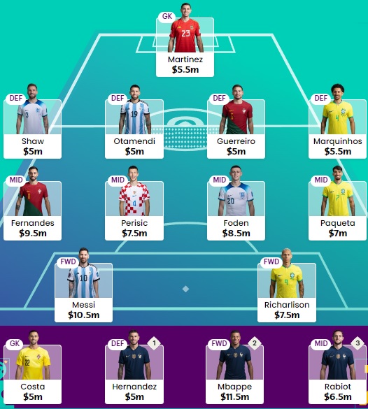 World Cup Fantasy 2022: Scout's Matchday 5/quarter-finals picks