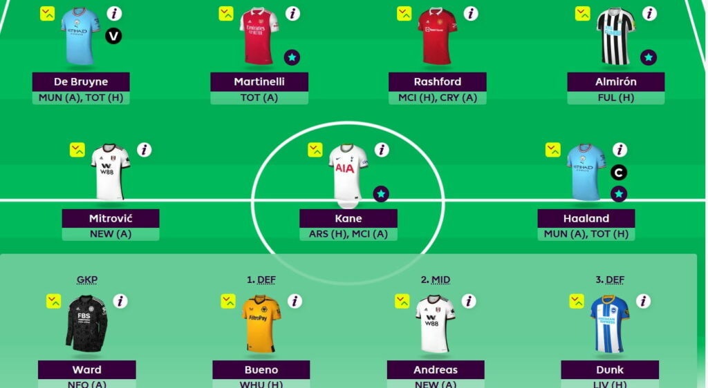 FPL Rate My Team surgery with five-time top 1k finisher Tom Freeman