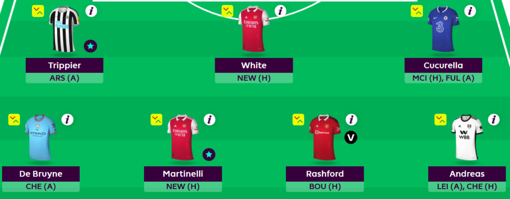 FPL Rate My Team surgery with five-time top 1k finisher Tom Freeman