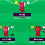 FPL Rate My Team surgery with five-time top 1k finisher Tom Freeman 24