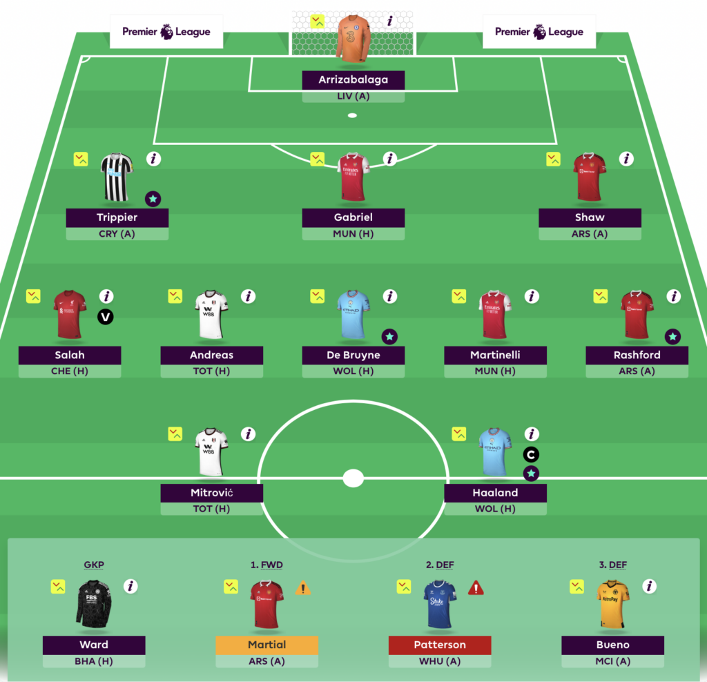 FPL Rate My Team surgery with five-time top 1k finisher Tom Freeman