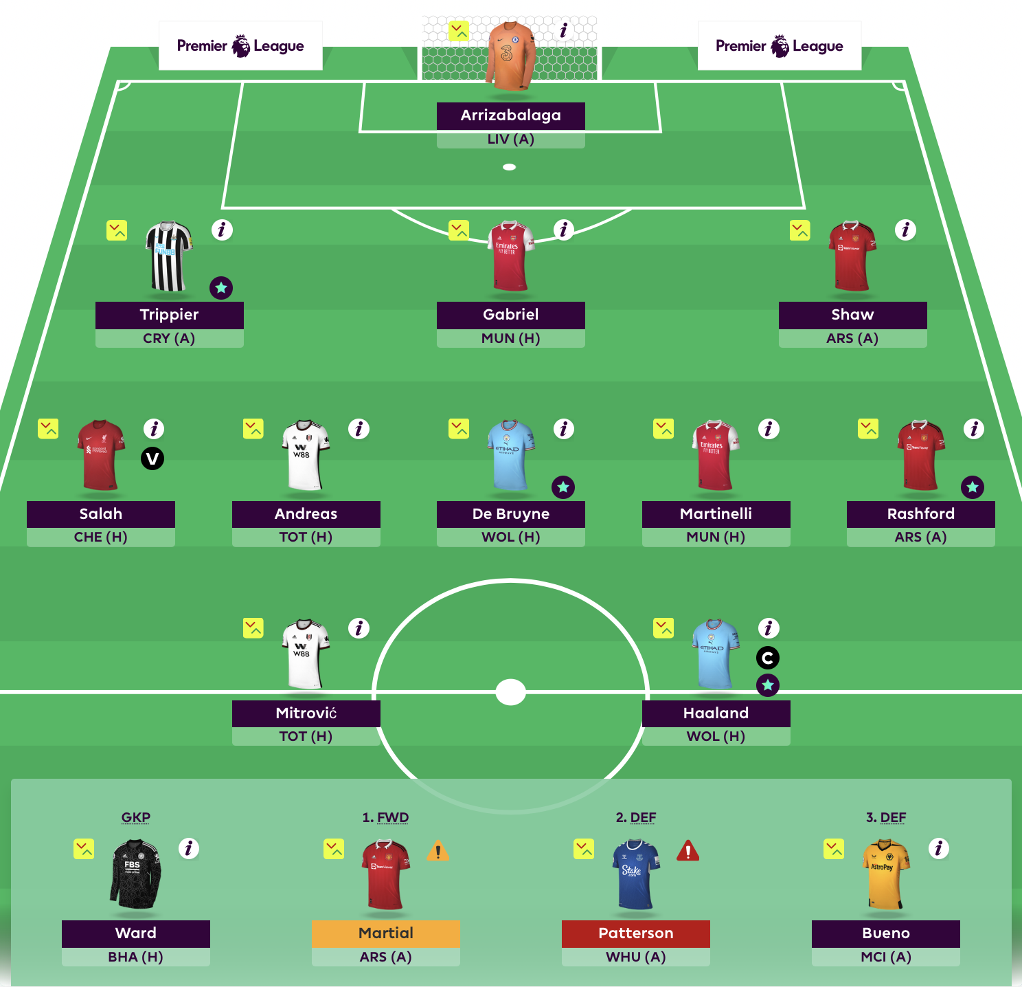 Rate My Team Archives - Best FPL Tips, Advice, Team News, Picks