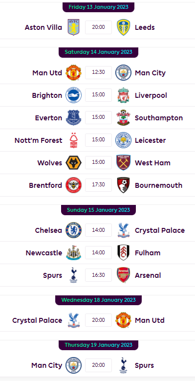 Fantasy Football Hub on X: The Top 250k Template 👀👇 How many are in your  team? 🤔 #FPL #DGW20  / X