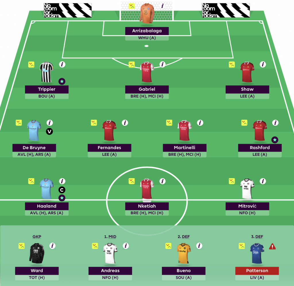 FPL Rate My Team Surgery with five-time top 1k finisher Tom Freeman