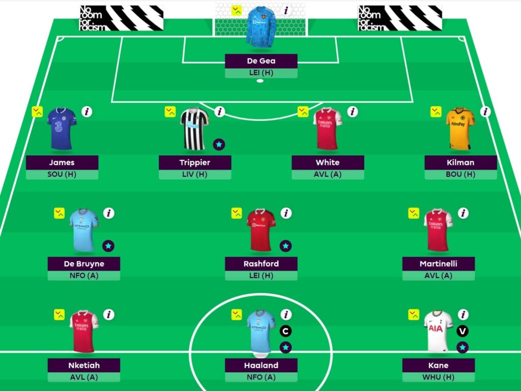 FPL Rate My Team Surgery with five-time top 1k finisher Tom Freeman
