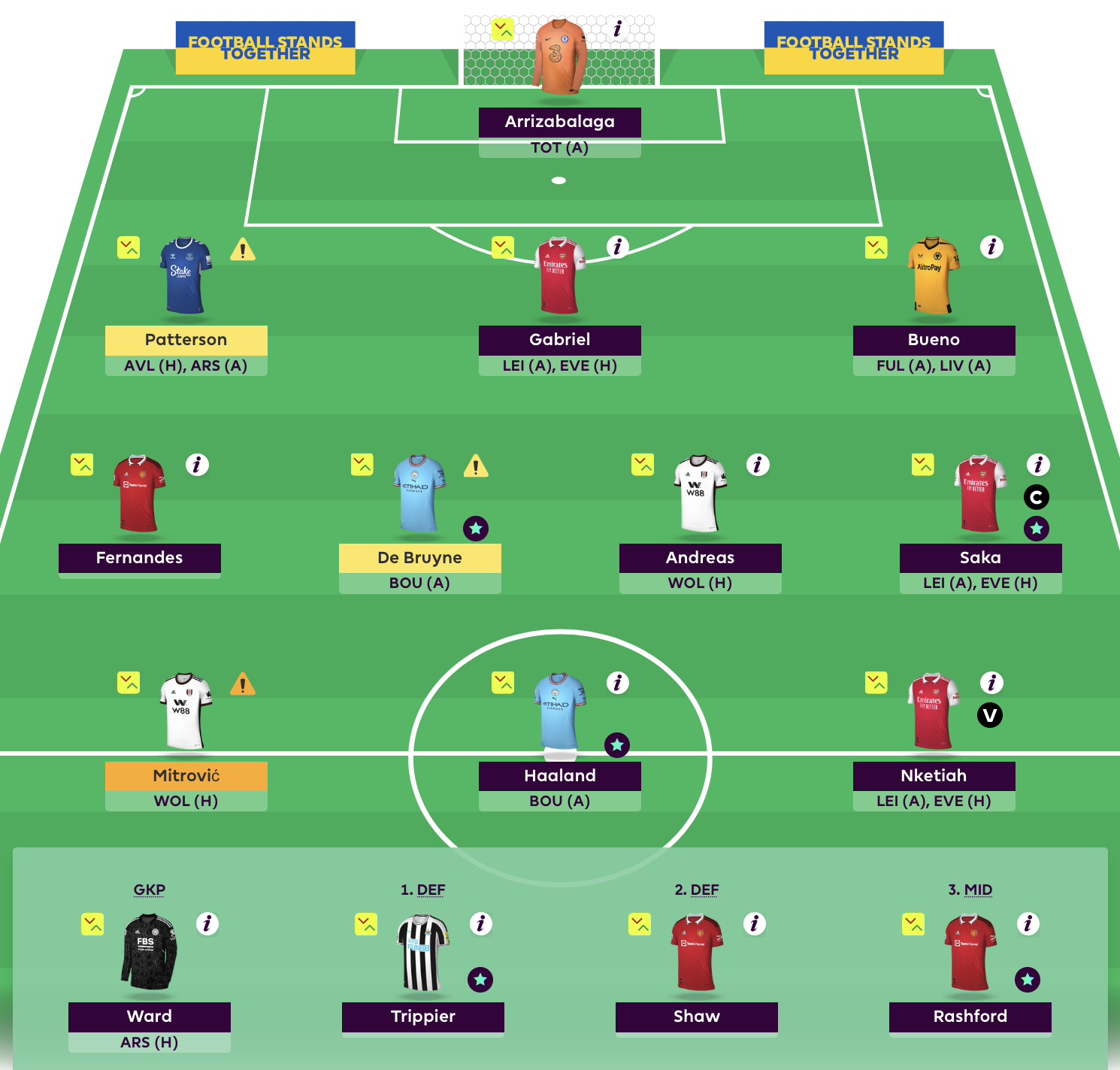 Rate My Fantasy Football Team - 2023