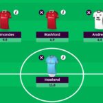 How a ‘Template’ can become an opportunity in FPL 1