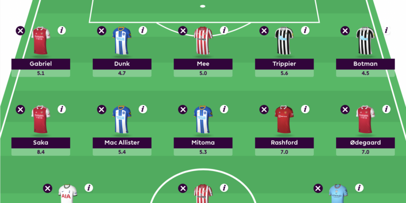 FPL: 27 essential Fantasy Premier League tips from old winners and experts