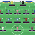 Two potential Wildcard drafts for FPL Gameweek 26 3