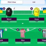 FPL Gameweek 26 Wildcard: The pros and cons 2