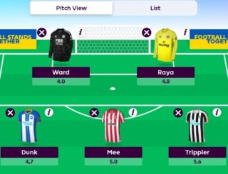 FPL Gameweek 26 Wildcard: The Pros And Cons - Best FPL Tips, Advice ...