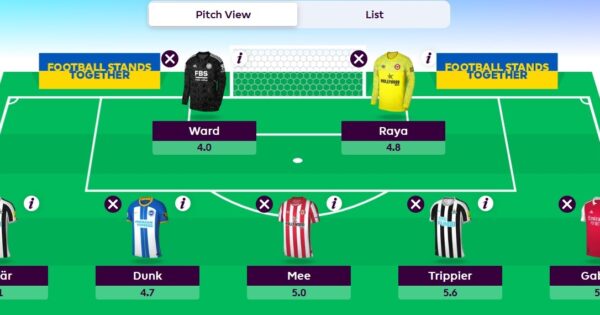 FPL Double Gameweek 34 Wildcard drafts: From template to