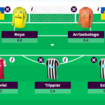 FPL Gameweek 26 Wildcard tips + team reveal