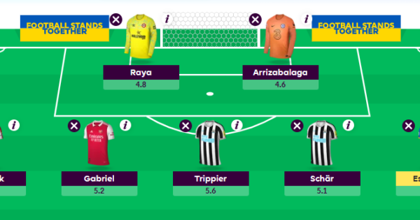 FPL first-draft team reveals: Big at the back, Jesus up front - Best FPL  Tips, Advice, Team News, Picks, and Statistics from Fantasy Football Scout