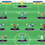 FPL Rate My Team Surgery with five-time top 1k finisher Tom Freeman 30