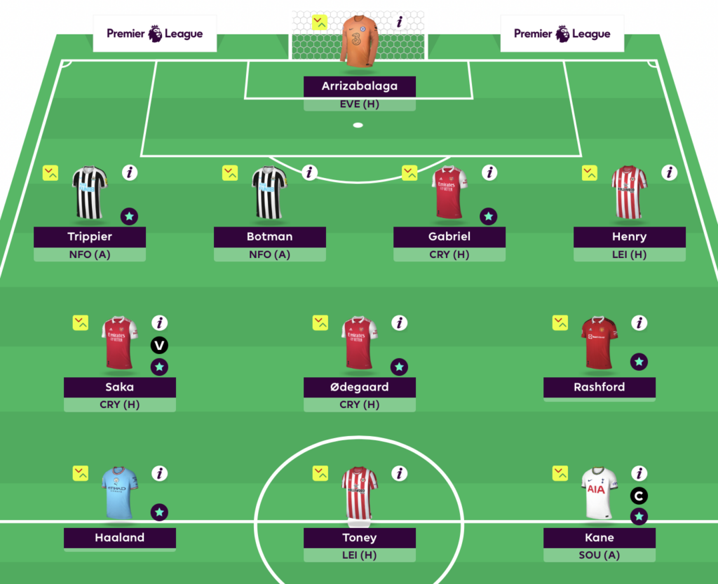 FPL Rate My Team Surgery with five-time top 1k finisher Tom Freeman