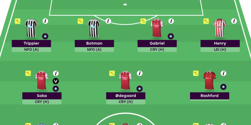 FPL Rate My Team Surgery with five-time top 1k finisher Tom Freeman - Best  FPL Tips, Advice, Team News, Picks, and Statistics from Fantasy Football  Scout