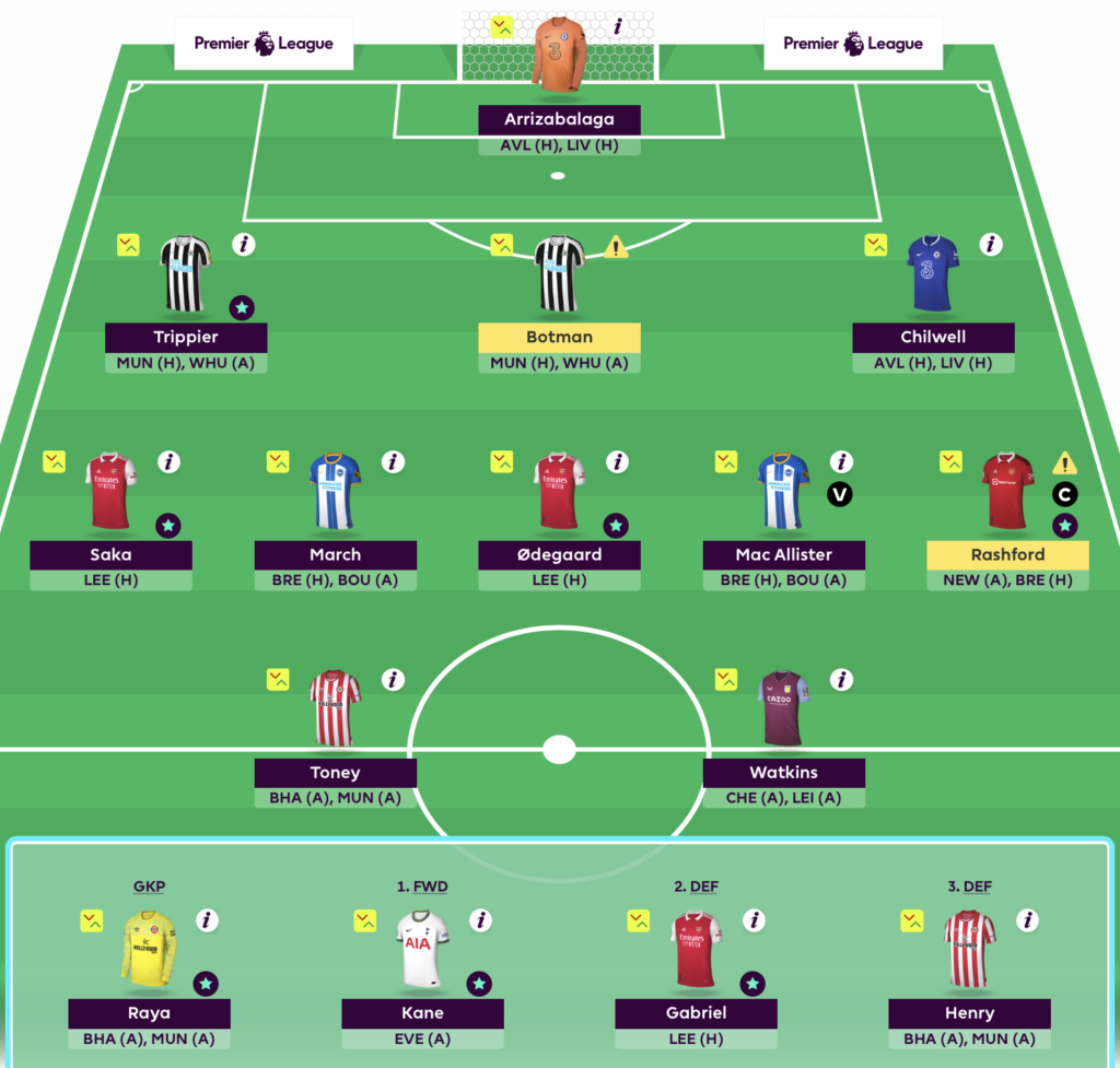 FPL Rate My Team Surgery with five-time top 1k finisher Tom Freeman