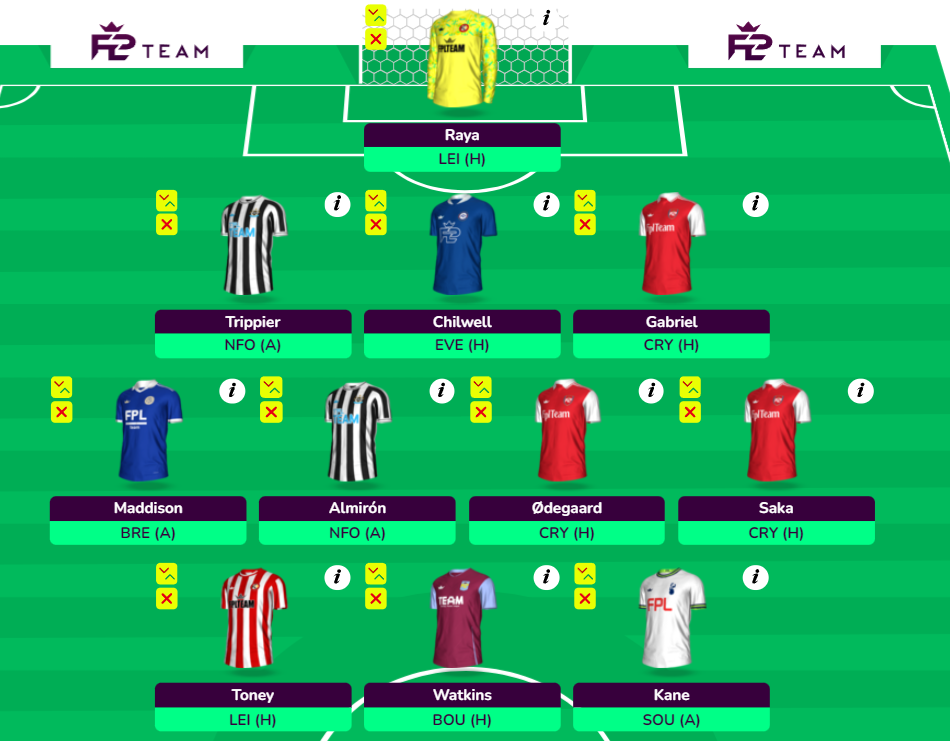 Draft Fantasy Football - Premier League Fantasy Football (EPL, BPL, FPL  Draft & Auction)