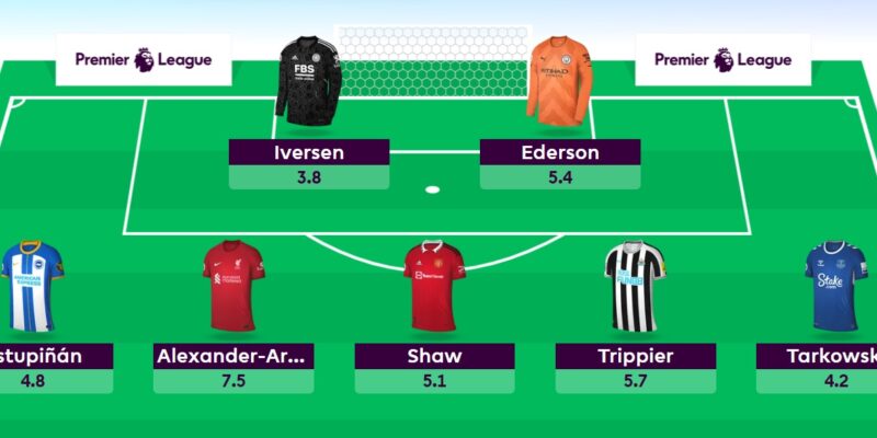 When to Play Your First FPL Wildcard?