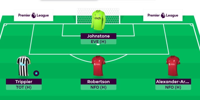 Who are the best forwards for Blank Gameweek 32 in FPL?