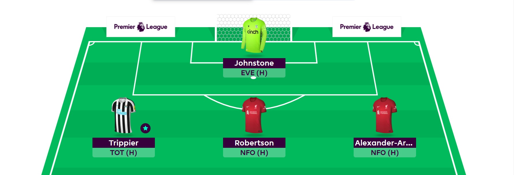 REDS REDEMPTION, Gianni FPL Team Selection GW32