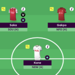 FPL Rate My Team Surgery with five-time top 1k finisher Tom Freeman 35